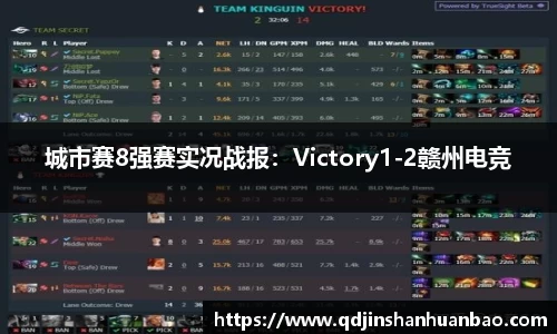 城市赛8强赛实况战报：Victory1-2赣州电竞